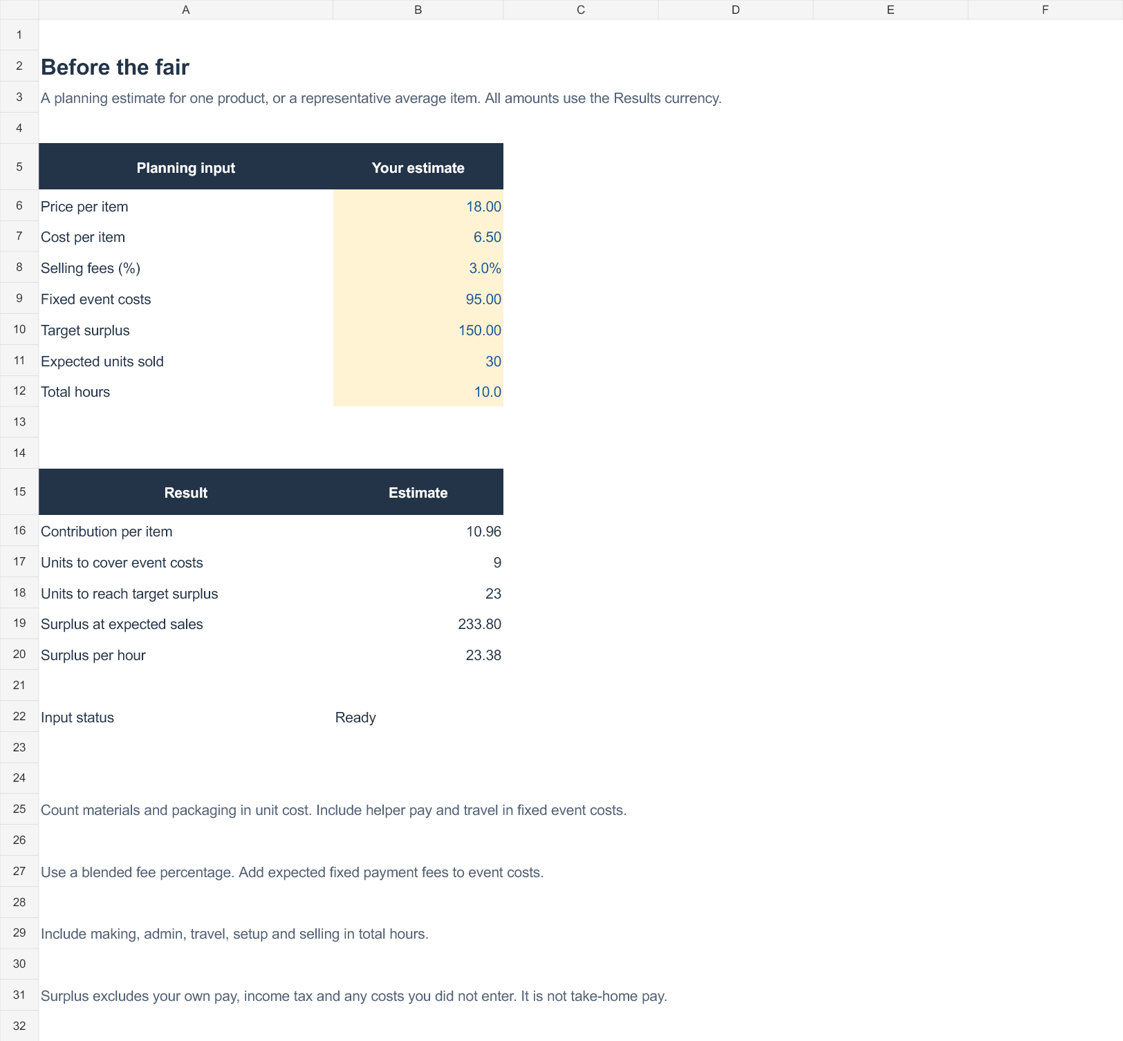 Actual Excel worksheet showing event break-even calculations